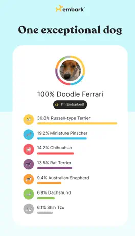 embark breed image