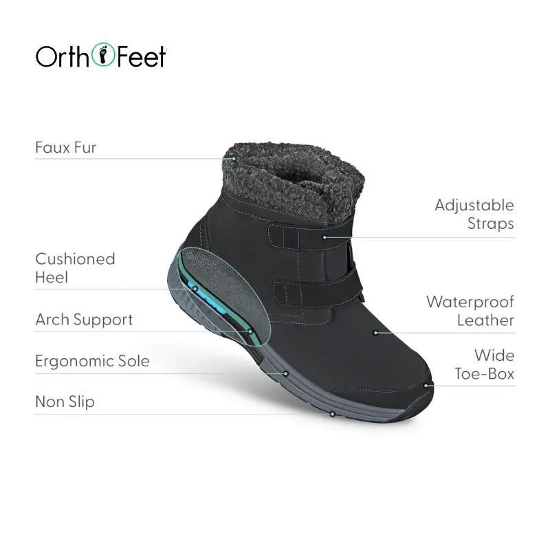 orthofeet category