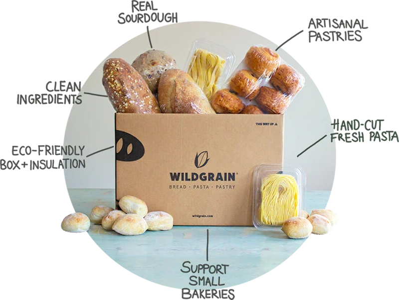 wildgrain-inline-image