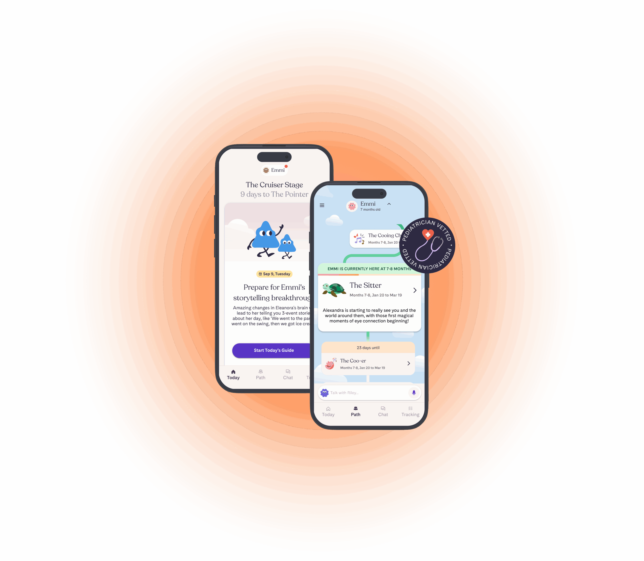 riley featured image