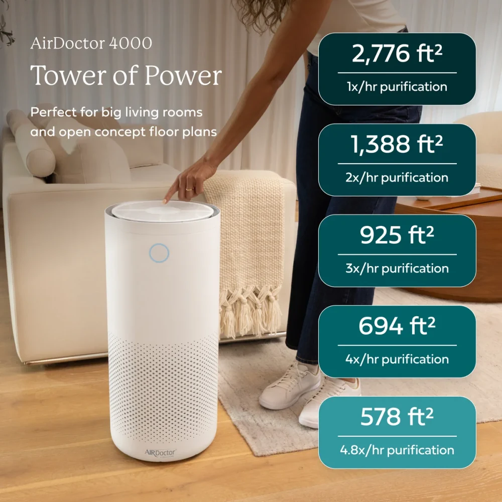 airdoctor-4000-image